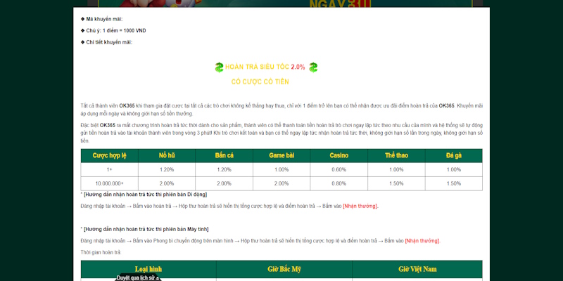 Giới thiệu OK365 về siêu hoàn trả 2% lôi cuốn